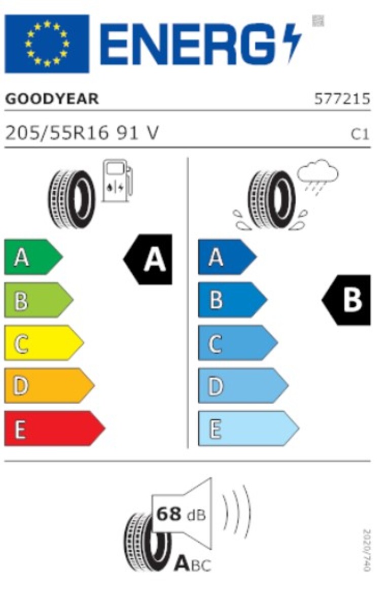 Reifenlabel Goodyear