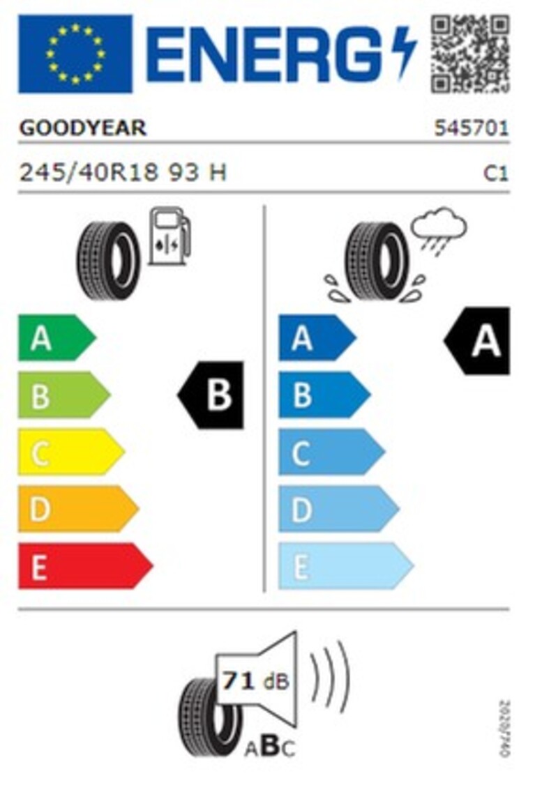 Audi A4 Avant Goodyear Reifenlabel