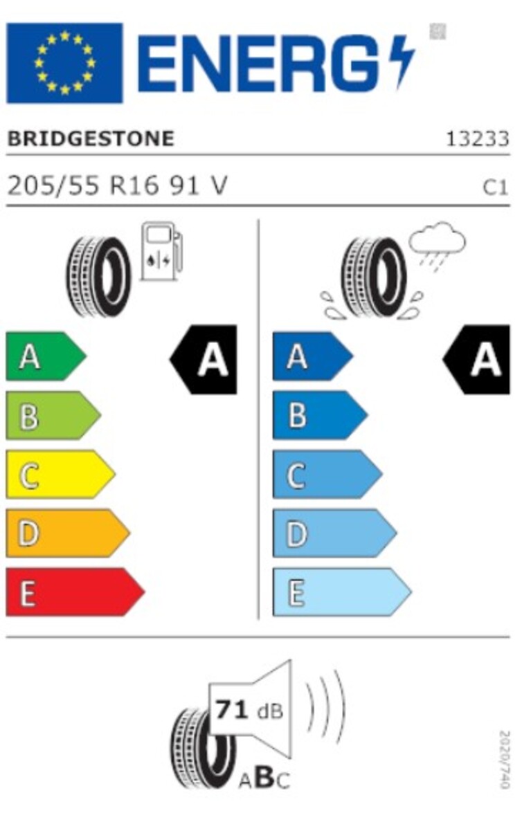 Reifenlabel Bridgestone