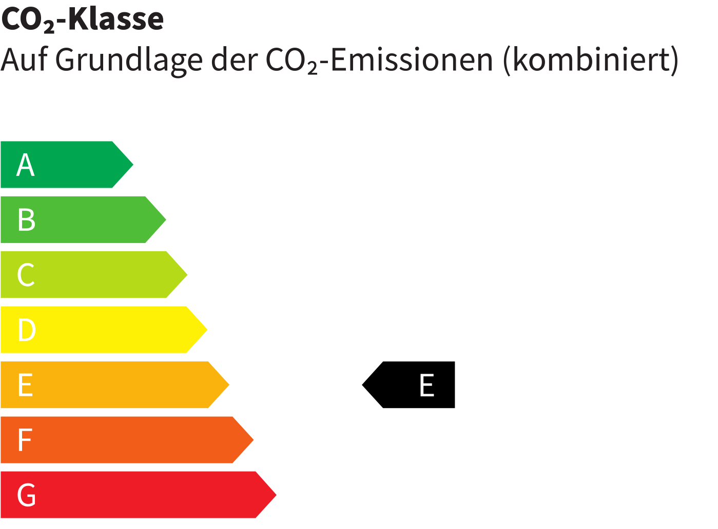 CO2-Klasse:E 