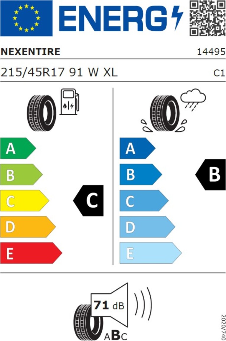 Polo Rline Reifenlabel Continental Nexen