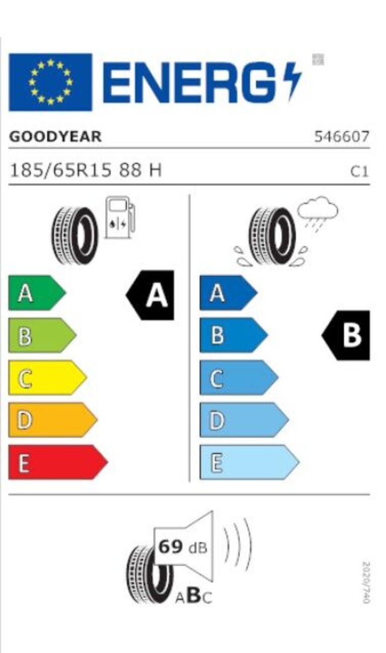 Reifenlabel Goodyear