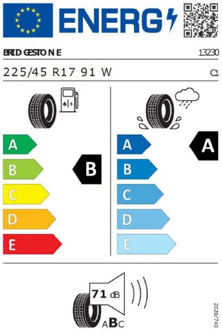 Reifenlabel VW Golf Variant R Bridgestone