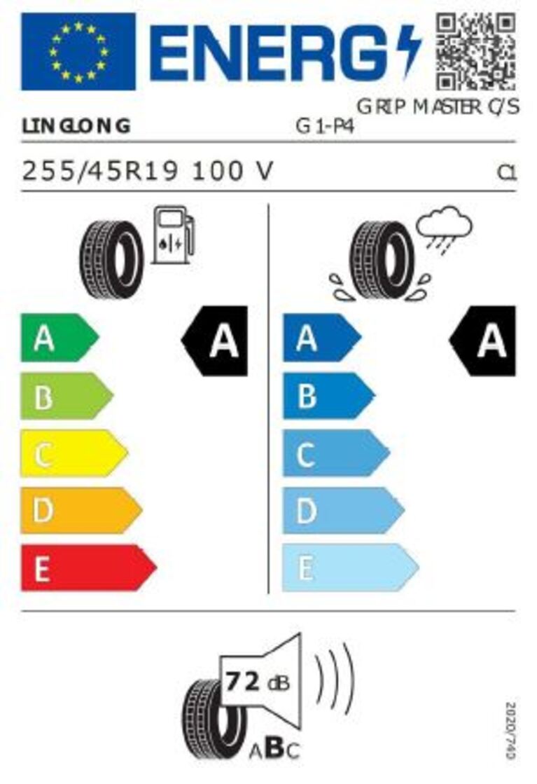 VW TAyron Reifenlabel 