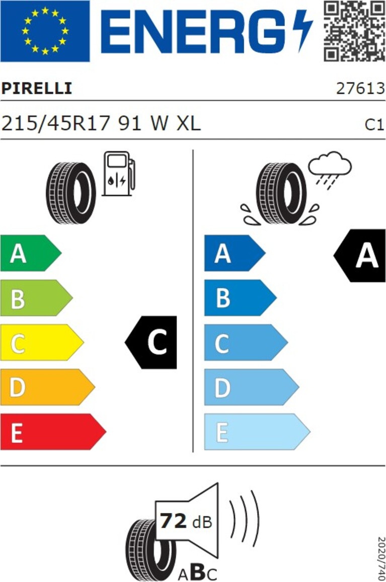 Polo Rline Reifenlabel Pirelli