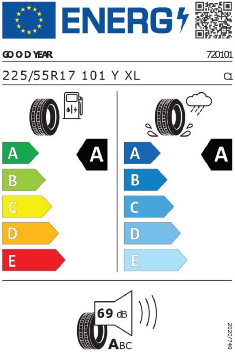 Audi A5 Reifenlabel Goodyear