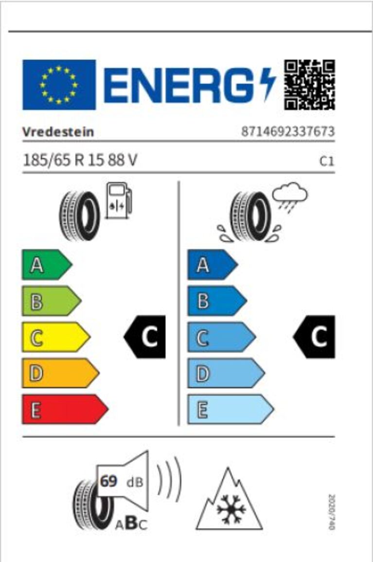 Reifenlabel VW Polo Vredenstein